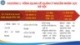 Bài giảng Quản lý nguồn nhân lực xã hội - Chương 1: Tổng quan về quản lý nguồn nhân lực xã hội