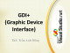 Bài giảng Lập trình trực quan: GDI+ (Graphic Device Interface) - ThS. Trần Anh Dũng