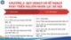 Bài giảng Quản lý nguồn nhân lực xã hội - Chương 3: Quy hoạch và kế hoạch phát triển nguồn nhân lực xã hội