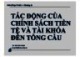 Bài giảng Các nguyên lý kinh tế vĩ mô: Chương 11 - TS. Hà Thúc Huân